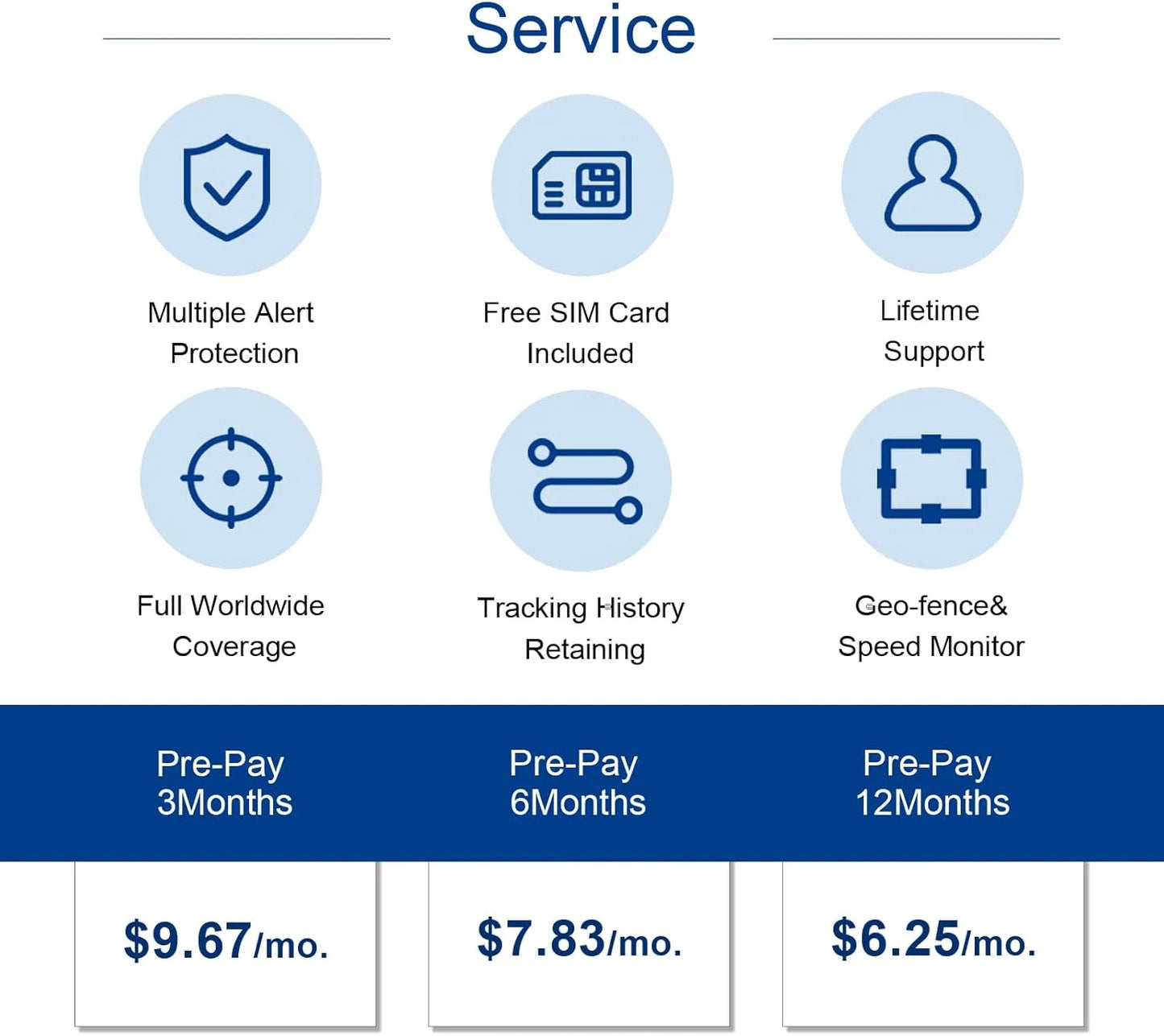 4G Dog Cat GPS Tracker for Pets Waterproof Smart Locator with App Live Tracking and Light Sound Search with Subscription