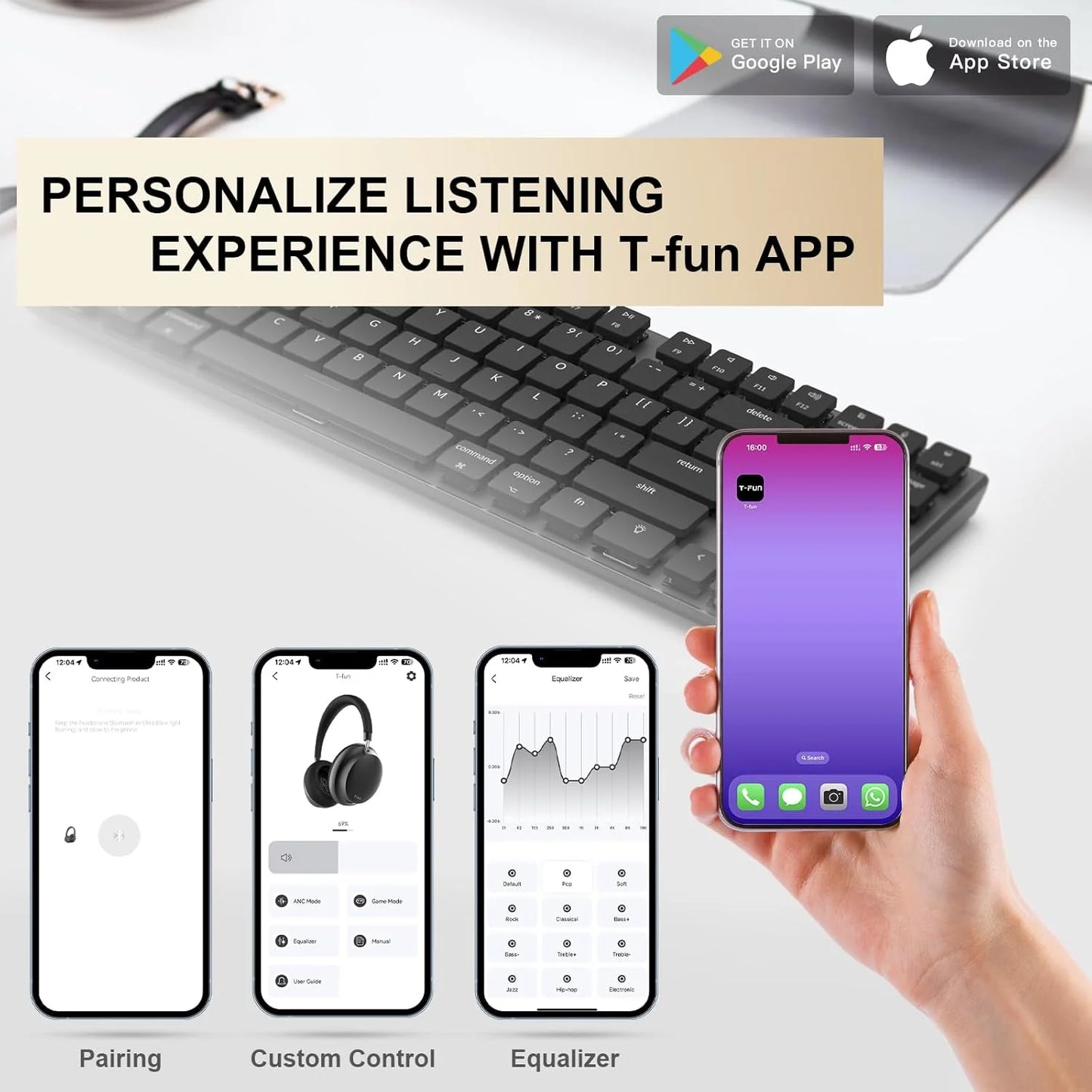 Tfun NC45 Bluetooth Active Noise Cancelling Headphones Comfortable Wireless Over Ear Headphones with Microphone Hi Res Audio