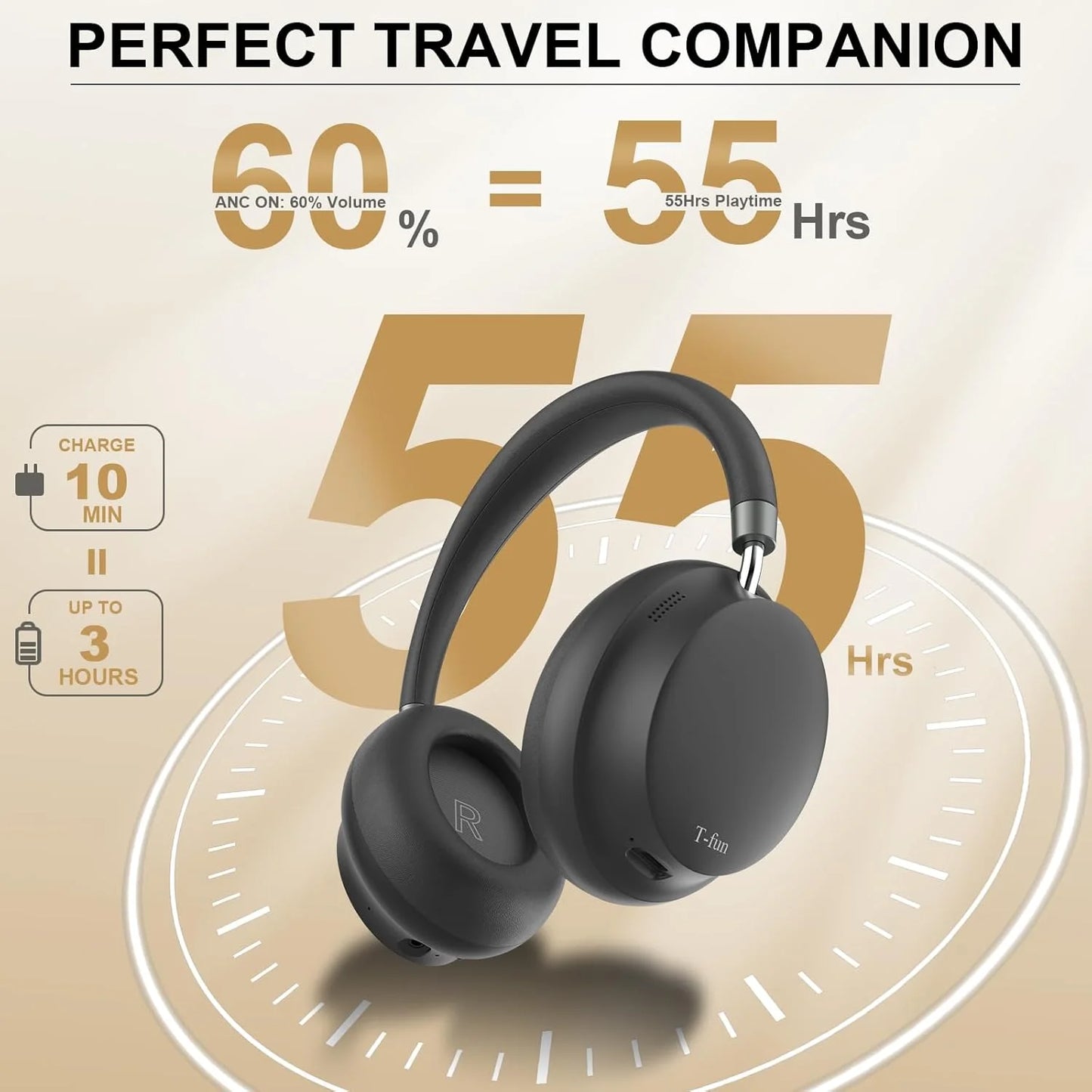 Tfun NC45 Bluetooth Active Noise Cancelling Headphones Comfortable Wireless Over Ear Headphones with Microphone Hi Res Audio