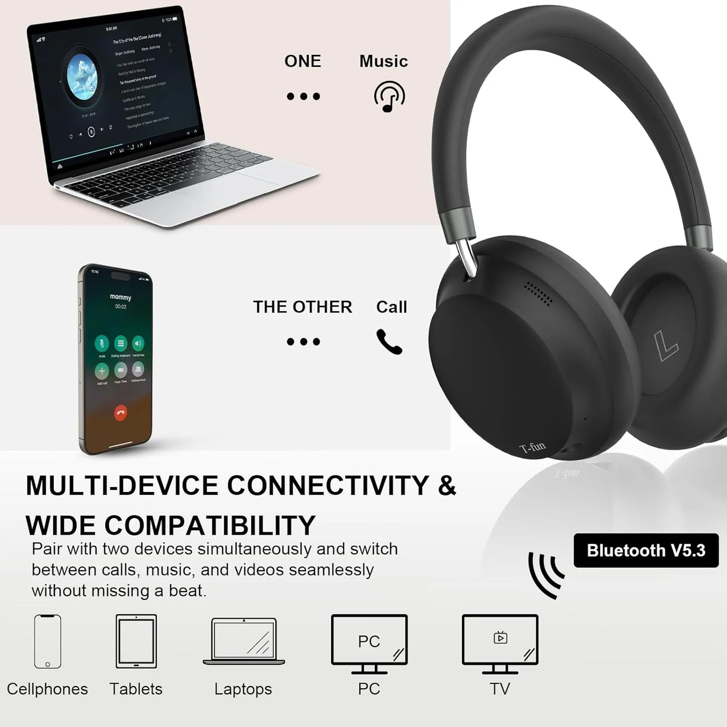Tfun NC45 Bluetooth Active Noise Cancelling Headphones Comfortable Wireless Over Ear Headphones with Microphone Hi Res Audio