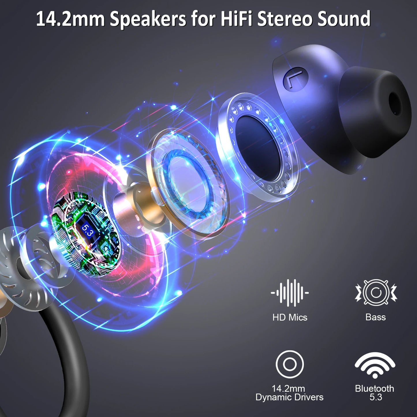 Wireless Earbuds Bluetooth 5.3 Stereo Bass In-Ear Noise Cancelling Microphone IP7 Waterproof Sports 40 Hours Playback