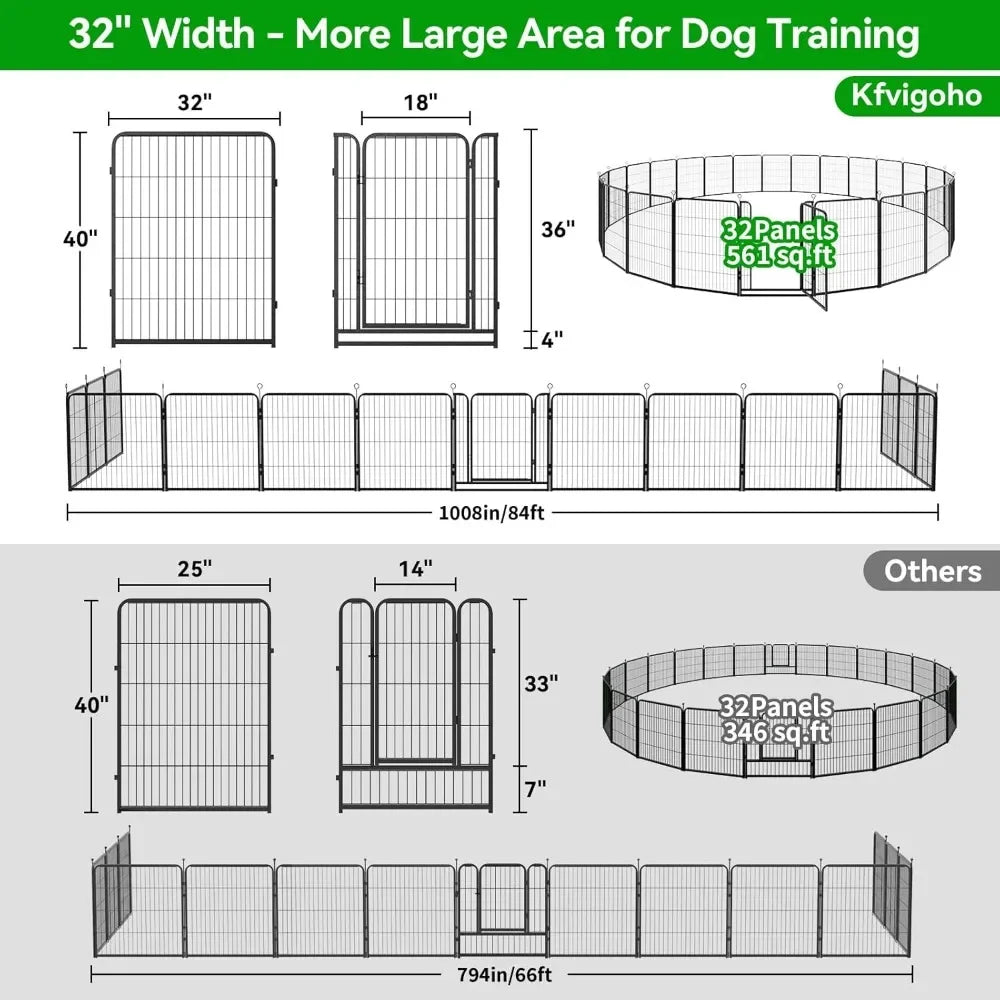 Dog Playpen Outdoor Extra Wide 40 Inch High Rust Resistant Portable RV Campground with Gates 84 Feet 561 Square Feet
