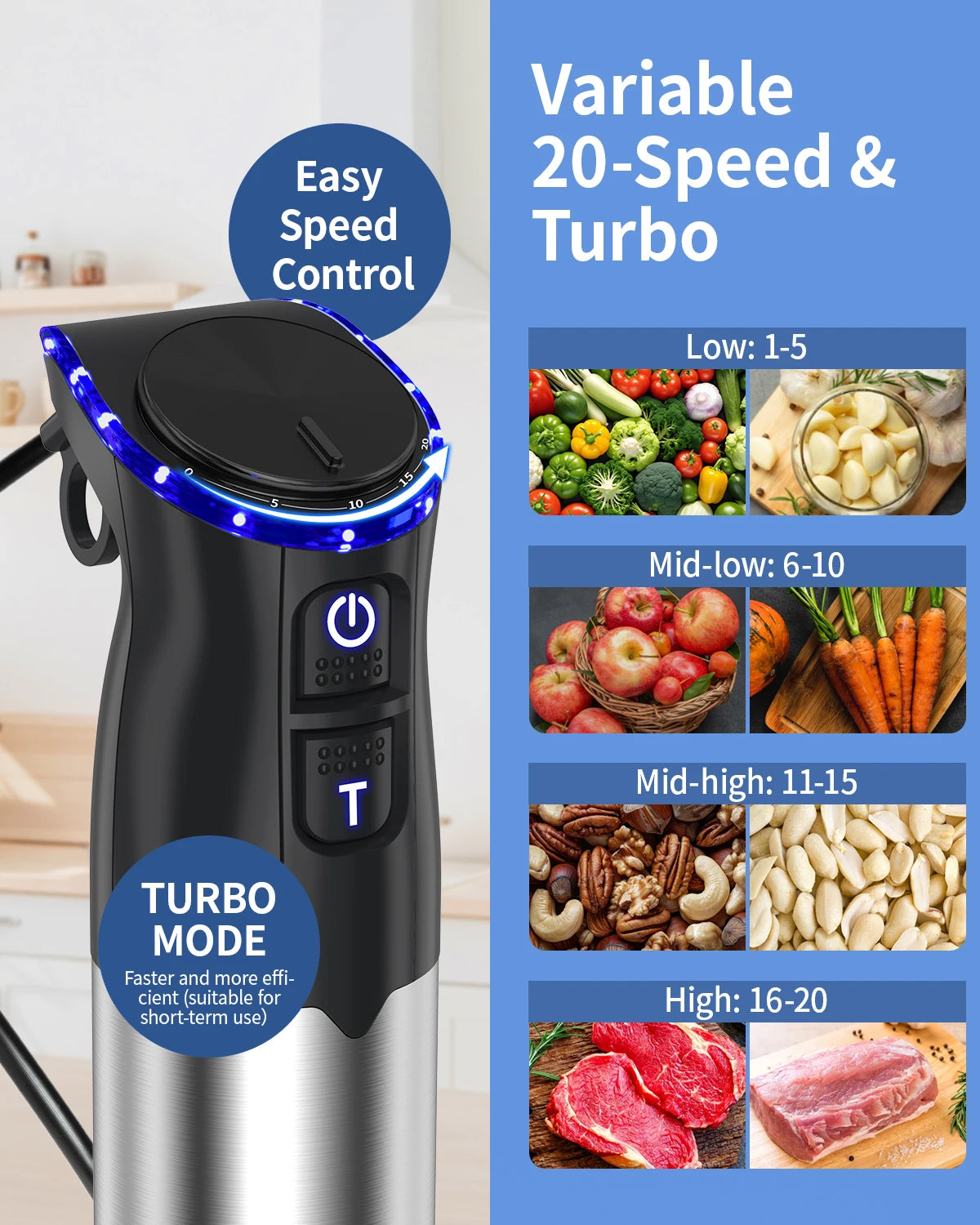 ZHIYU 1000W Immersion Handheld Blender 5 In 1 Kitchen
