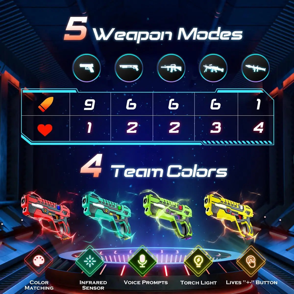 Vatos Laser Tag Battle Game Gun Set Electric Infrared Toy Guns for Kids Indoor Outdoor Fun