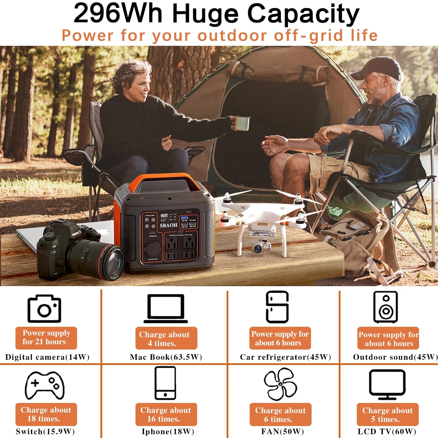 Portable Power Station 300W 296Wh Solar Generator Quick Charge 110V AC Outlets DC Ports and LED Flashlight Lithium Battery