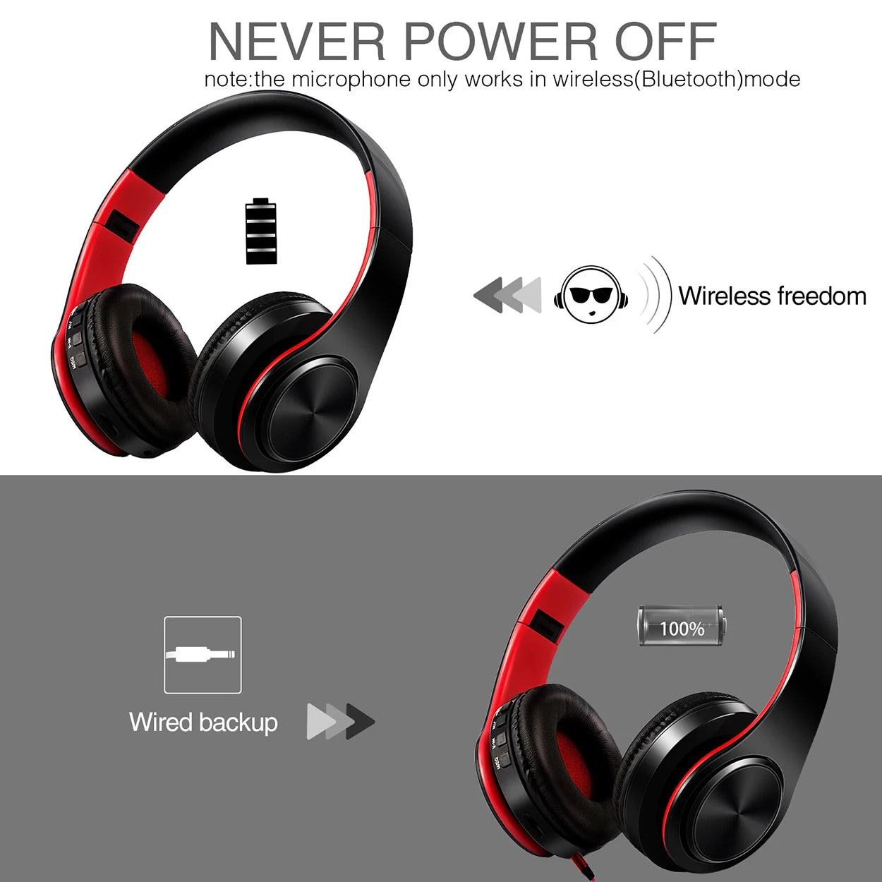 2025 Upgrading Wireless Bluetooth Headphones Stereo Headset Music Sports Overhead Earphone with Microphone for Smartphone TV PC Tablet