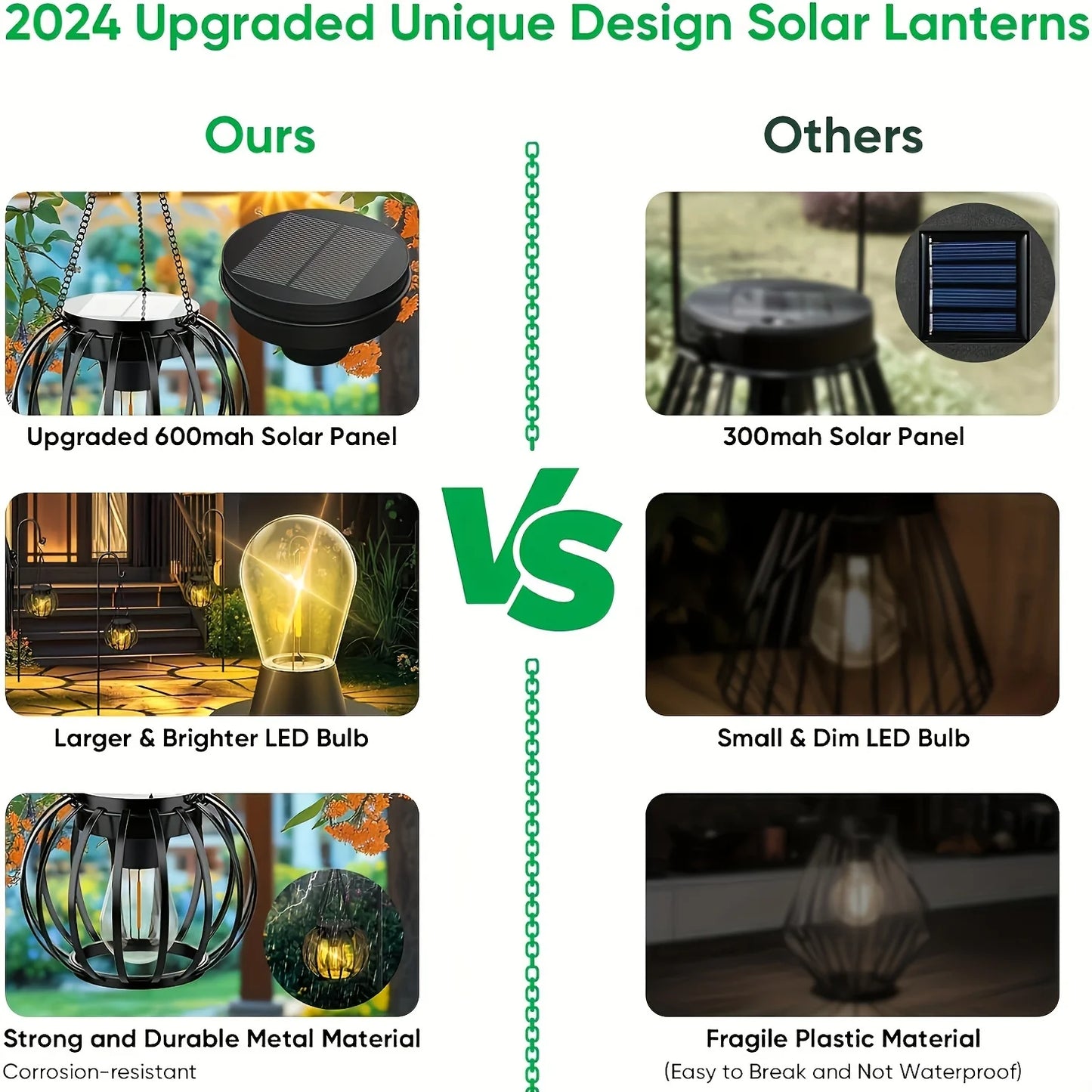 KPSTEK 2 Pack Orbicular Hanging Solar Lights Auto On Off