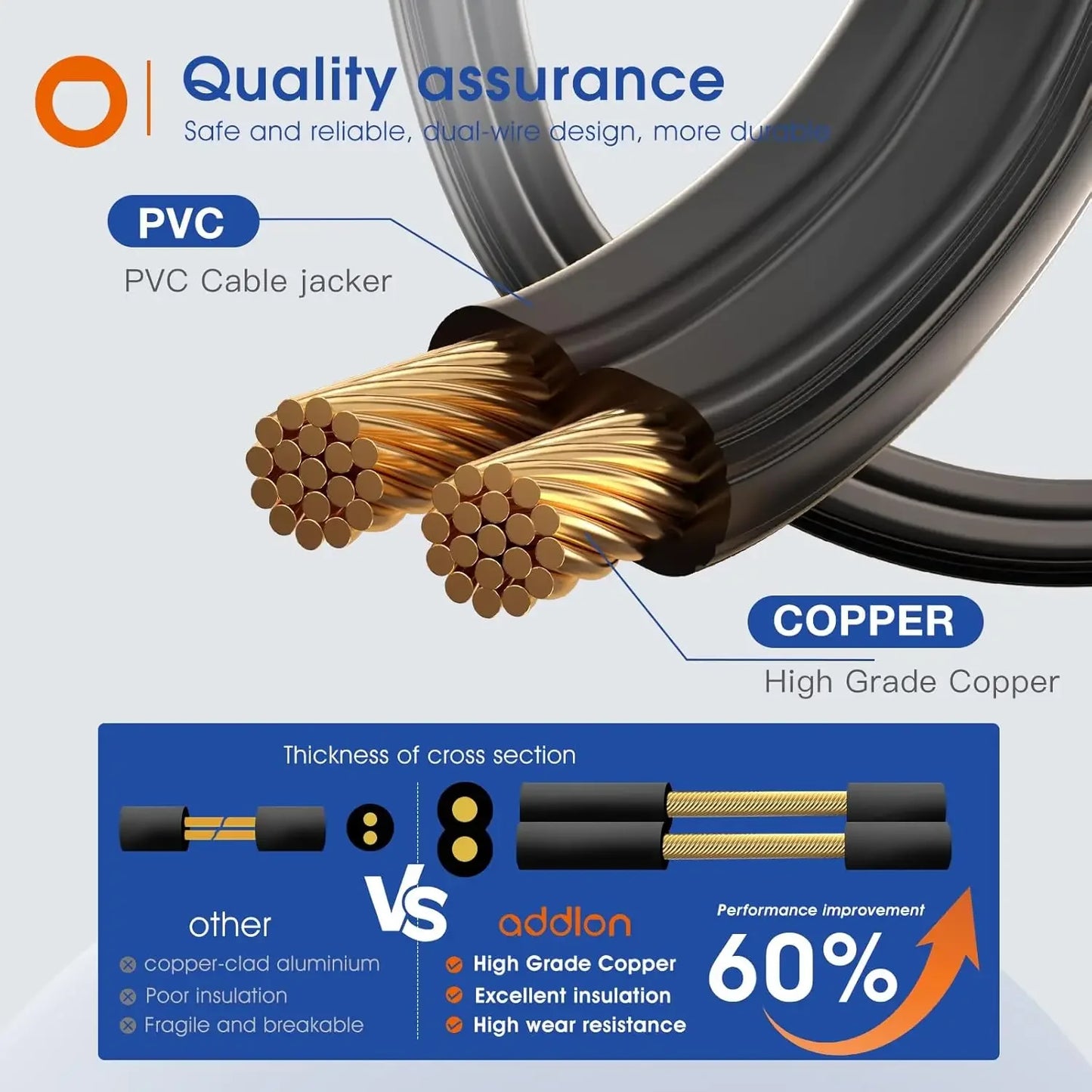 150FT LED Outdoor String Lights Waterproof Patio Lights Shatterproof ST38 Replaceable Bulbs Dimmable Hanging Lights