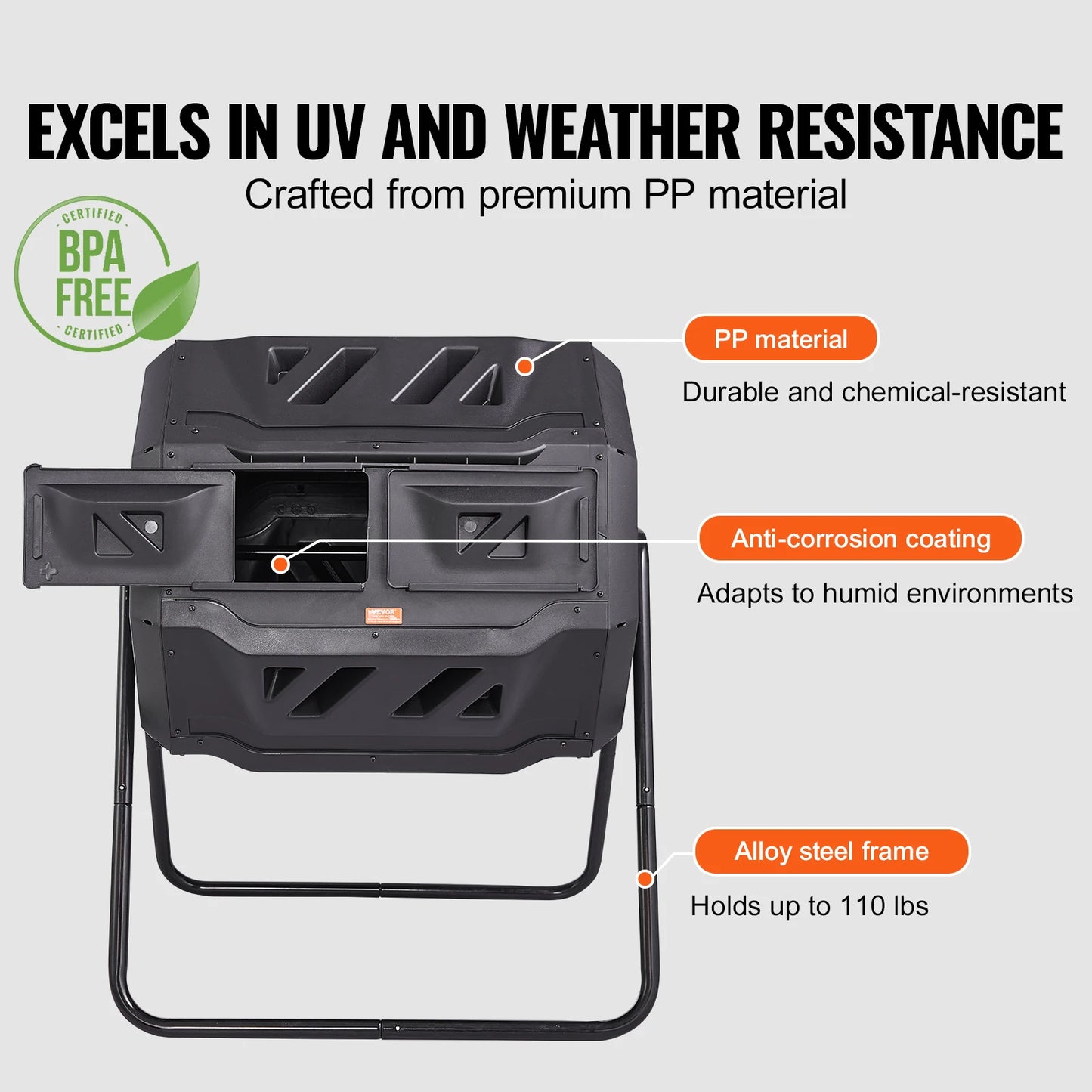 SucceBuy Dual Chamber Tumbling Composter For Garden Use